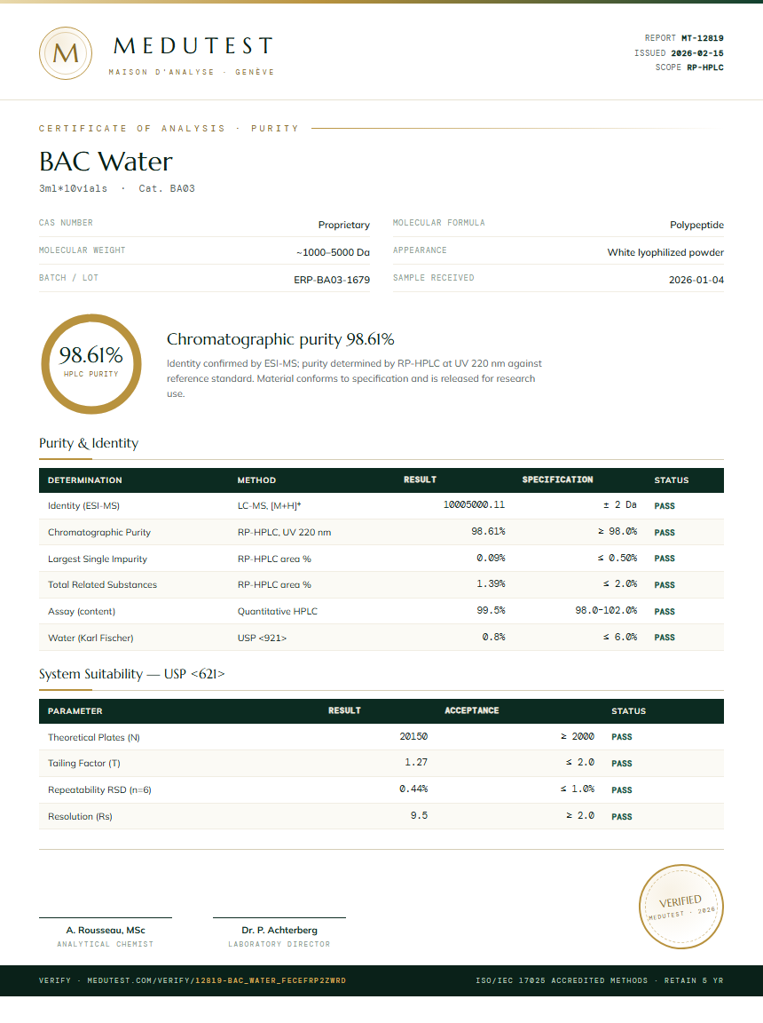 BAC Water Purity (HPLC) report by Medutest