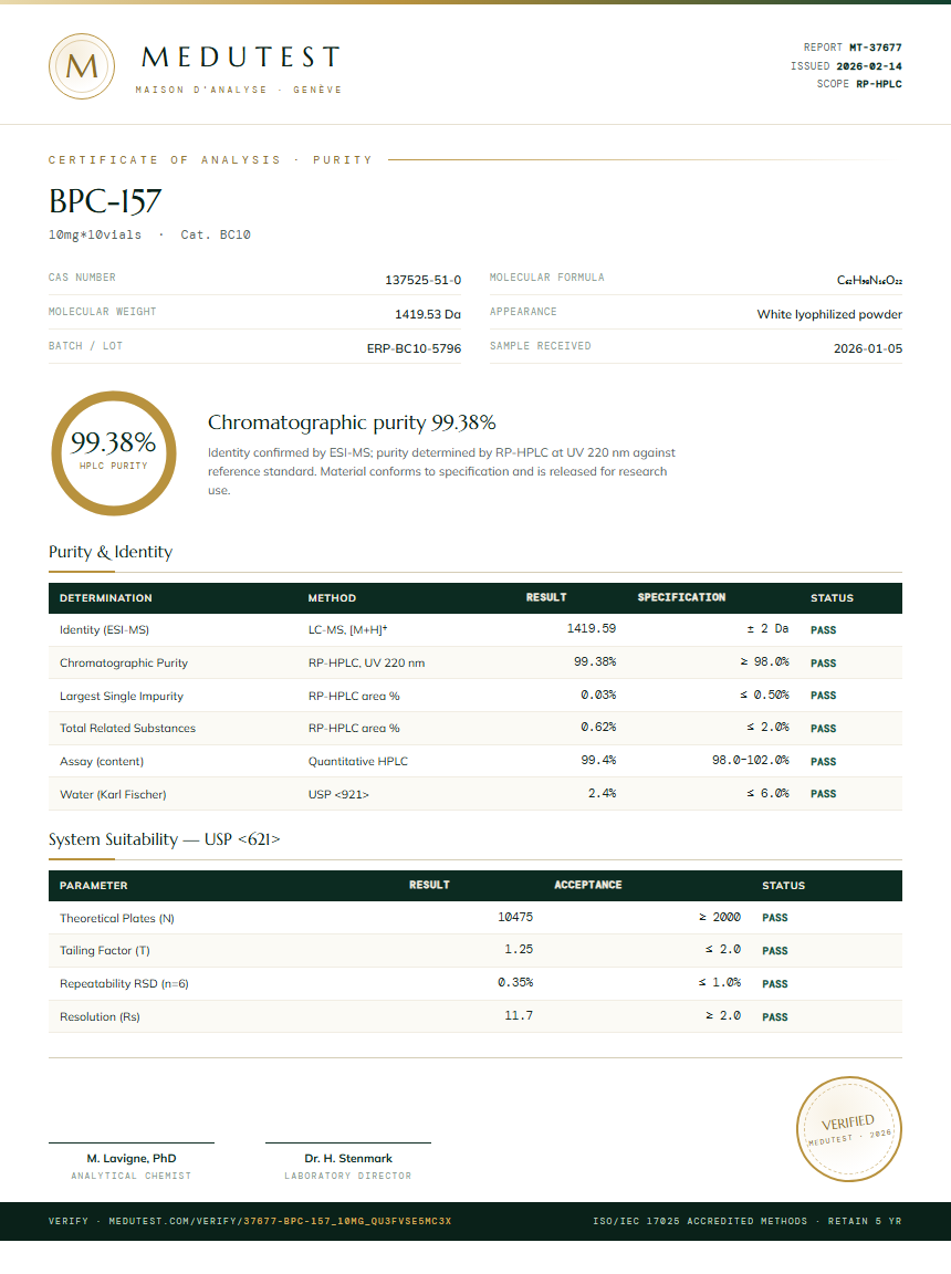 BPC157 5mg + TB500 5mg Blend Purity (HPLC) report by Medutest
