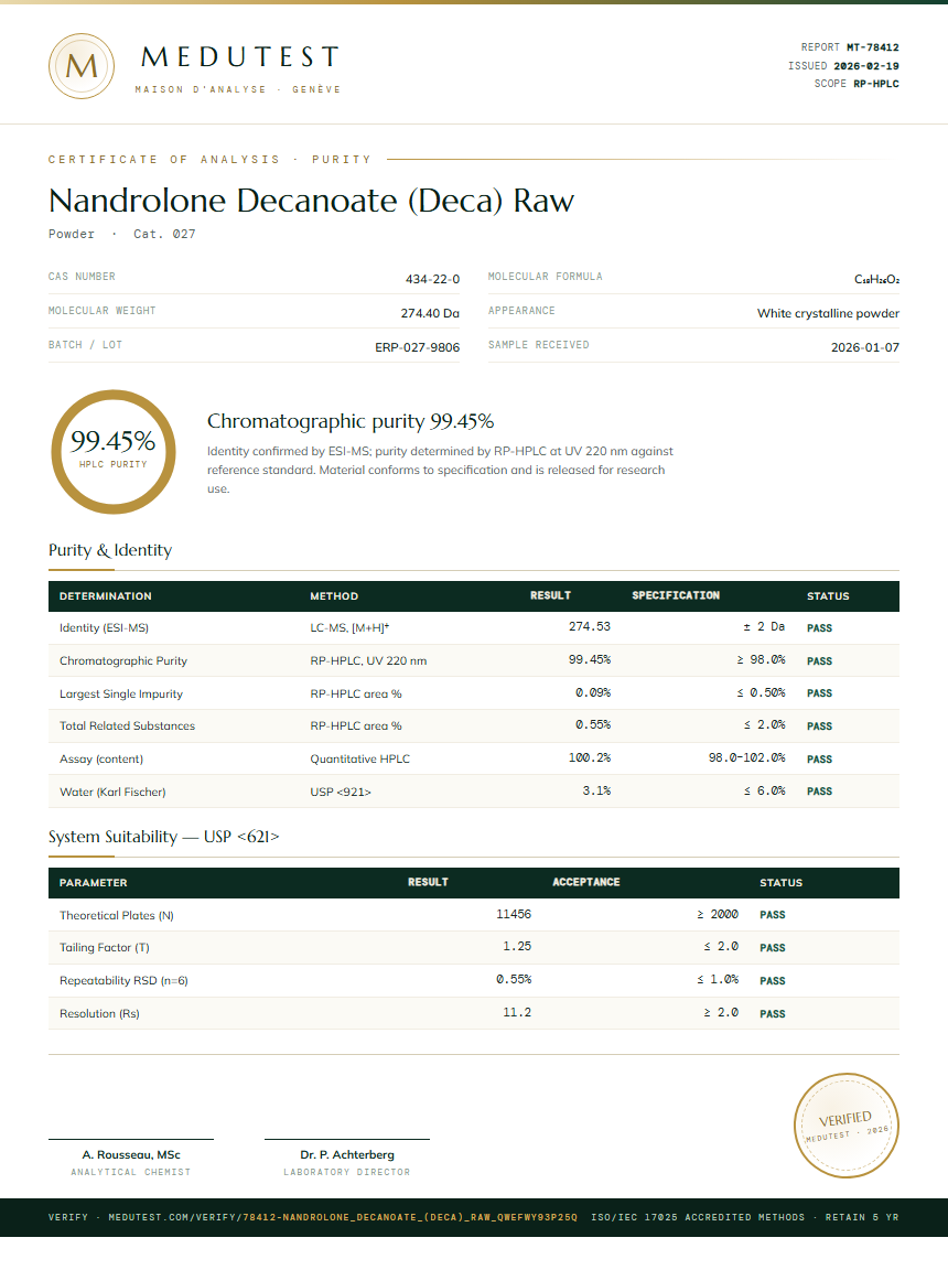 Nandrolone Decanoate (Deca) Raw Purity (HPLC) report by Medutest
