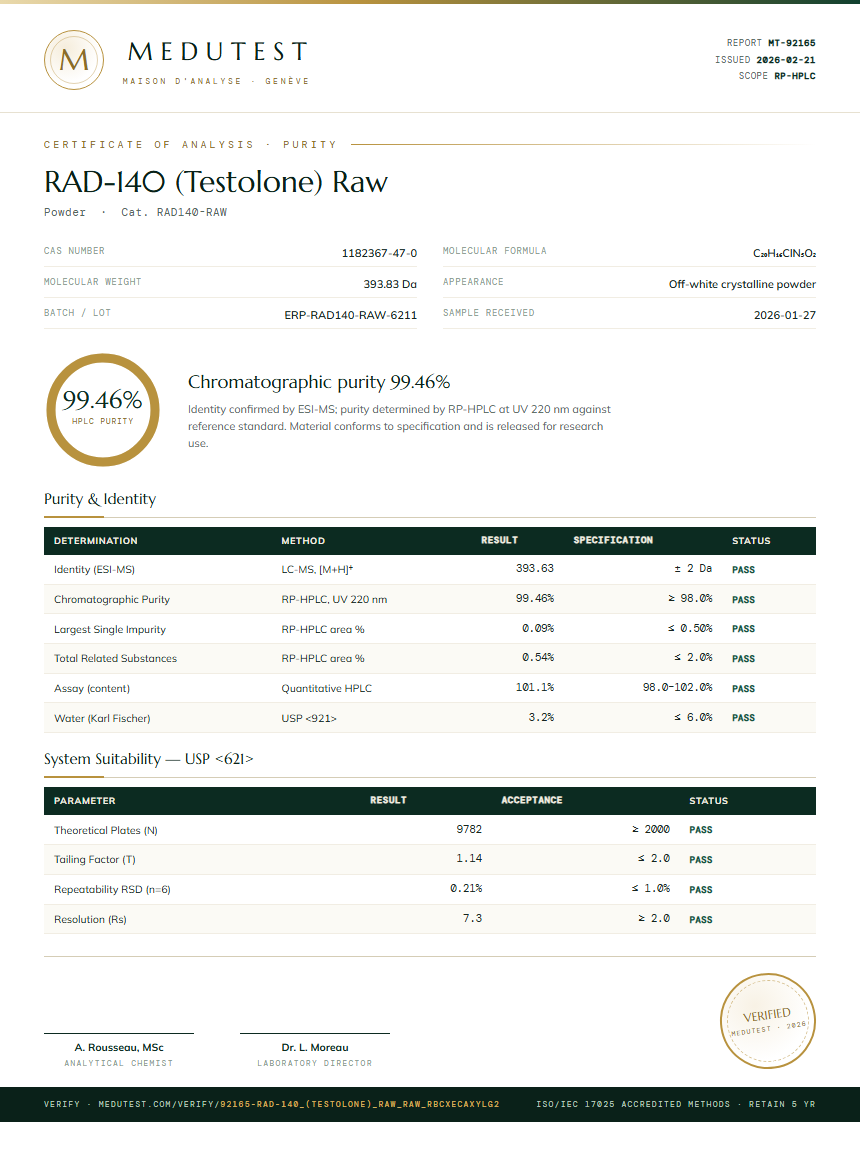 RAD-140 (Testolone) Raw Purity (HPLC) report by Medutest