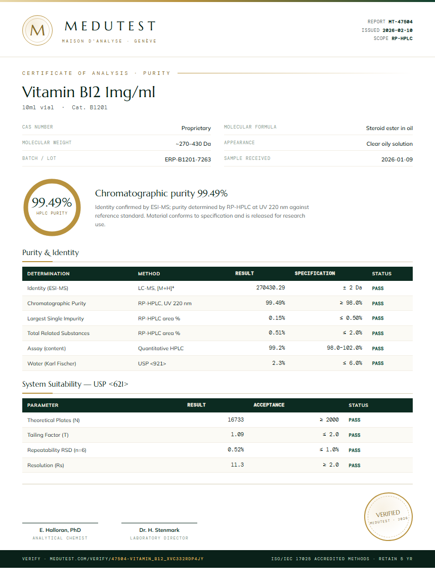 Vitamin B12 1mg/ml Purity (HPLC) report by Medutest