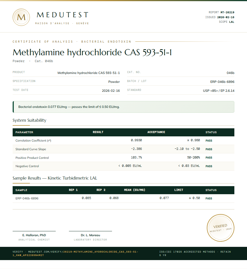 Methylamine hydrochloride CAS 593-51-1 Endotoxin report by Medutest