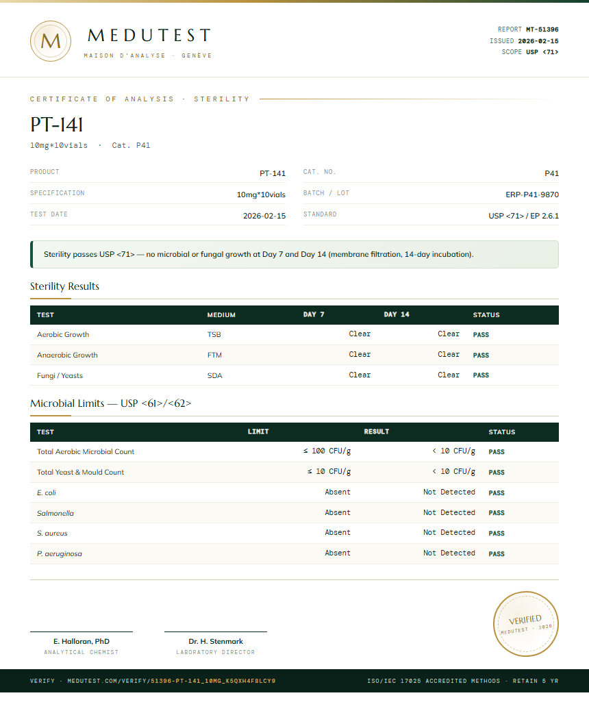 PT-141 Sterility report by Medutest